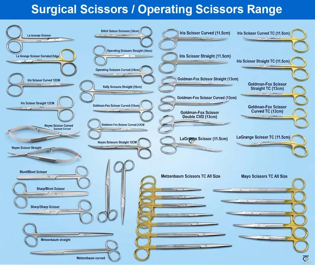 Surgical Scissors Set, surgical instruments, Tahir Group of Industries